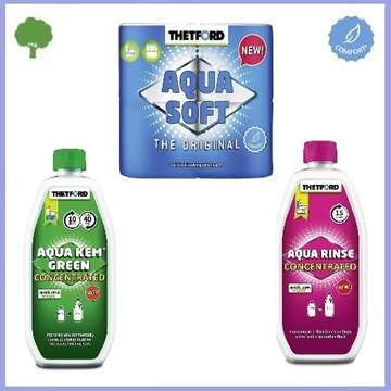 Compact Green Soft (fenyő)